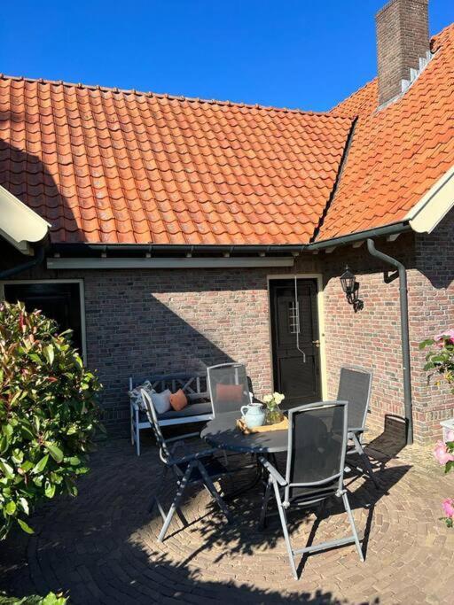 De Wender